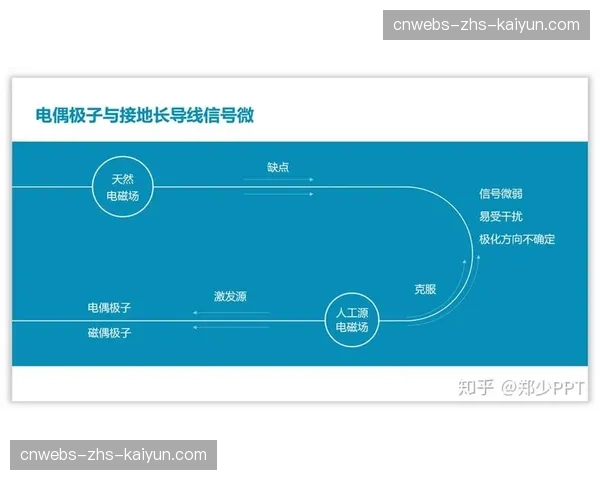 国际赛事信号制作推行远程协同模式 优化人力资源配置