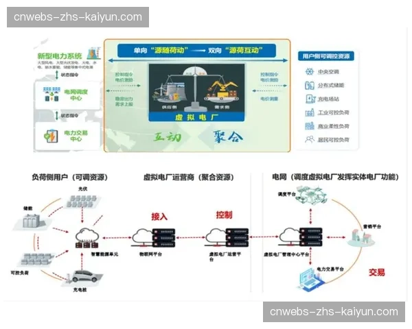 开放式信源标准在行业内逐步确立 驱动硬件设备的跨品牌高效互联